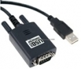 Cáp chuyển đổi USB sang Com port (UNITEK)